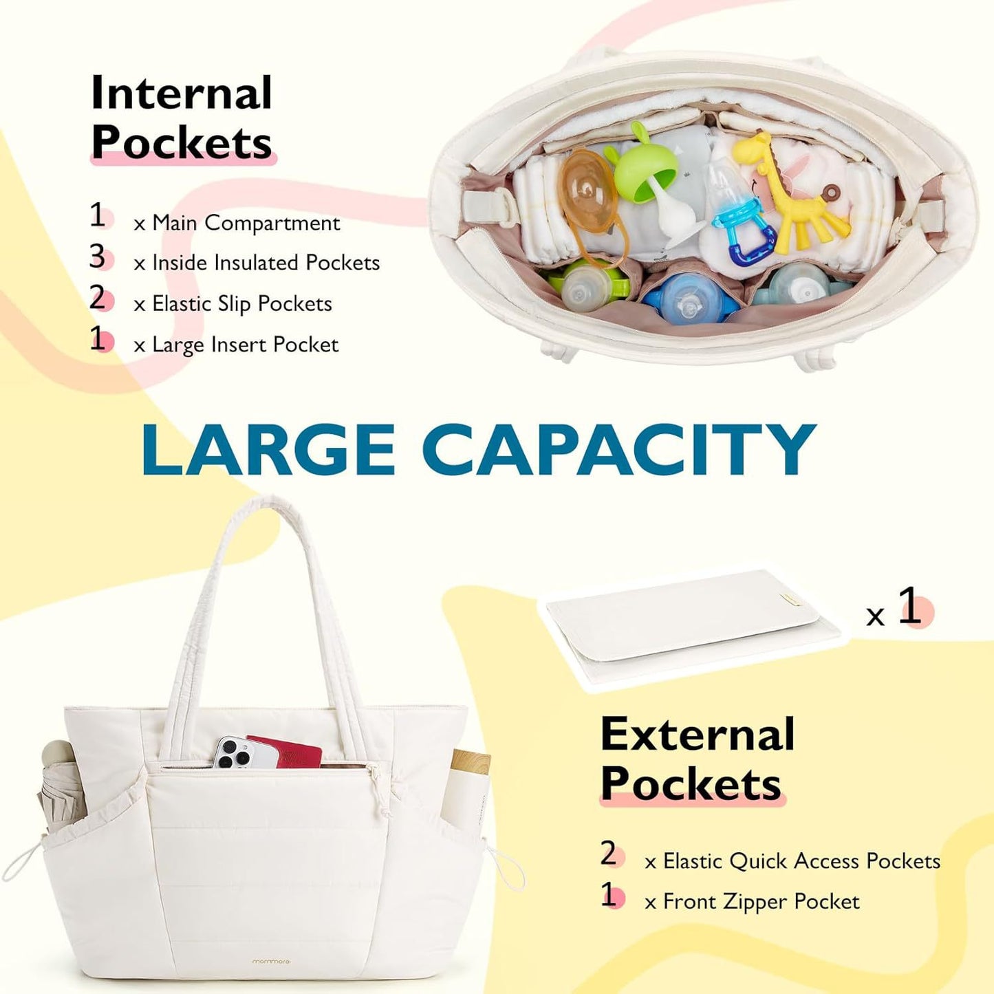 Attractive Large Capacity Waterproof Portable Storage Tote Bags